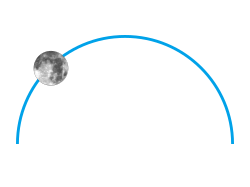 Mondgrafik