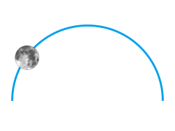 Mondgrafik